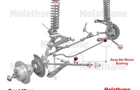 Nolathane - Nissan Navara D22 - Front Sway Bar Bushing