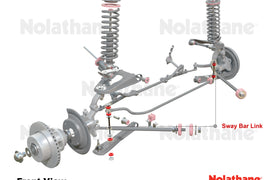 Nolathane - Ford Falcon Mustang TL50 - Front Sway Bar Link