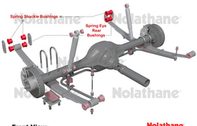 Nolathane - Nissan Navara D40 NP300 - Rear Spring Eye and Shackle Bushing