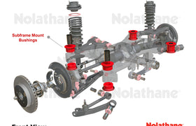 Nolathane - Nissan Silvia Skyline Rear Subframe Mount Bushing Kit