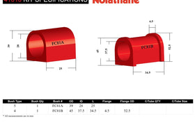 Nolathane - Ford Capri Escort MK1 MK2 - Front Steering Rack And Pinion Mount Bushing