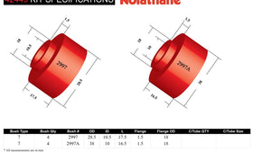 Nolathane - Holden Commodore VT VX VU VN VR VS - Front Sway Bar Link Bushing