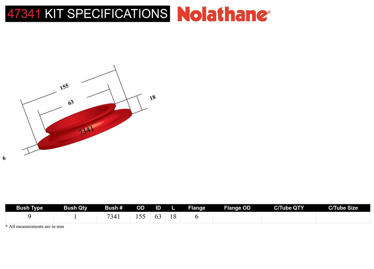 Nolathane - Ford Falcon BA BF Territory SX SY - Rear Spring Pad ...