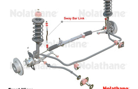 Nolathane - fits Holden Commodore HSV Clubsport Manta Maloo - Rear Sway Bar Link