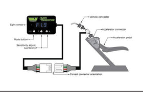 Hulk 4x4 Mitsubishi Triton MQ Triton MR Throttle Controller