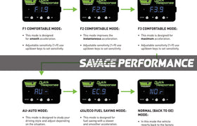 Hulk 4x4 Nissan X-Trail 2000-2007 Throttle Controller