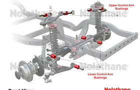 Nolathane - Mercedes X-Class X470 2WD 4Matic - Front Essential Vehicle Kit