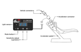 S-Drive Mitsubishi Pajero NS / NX 2006 ONWARDS Throttle Controller